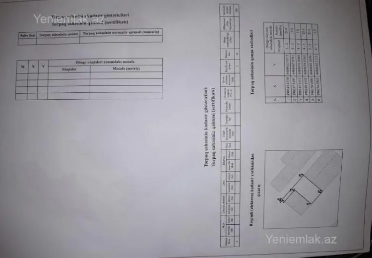 4 sot Torpaq Satılır, Saray, Abşeron