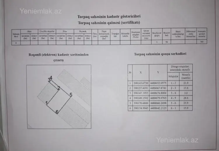 4 sot Torpaq Satılır, Saray, Abşeron