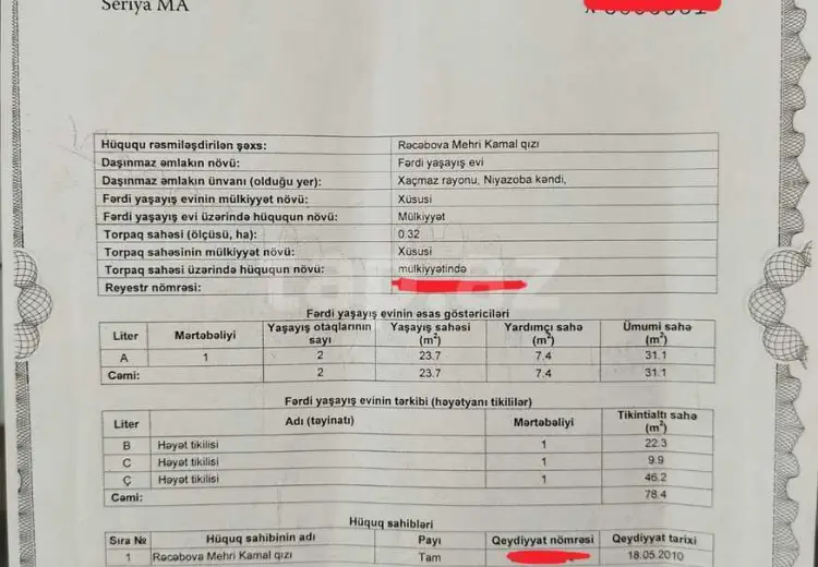 0 m² Obyekt / Ofis , Xaçmaz