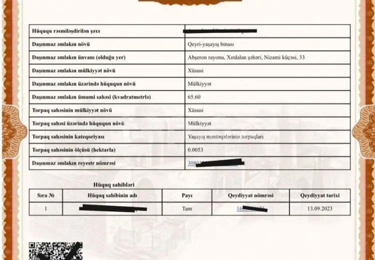 0 m² Obyekt / Ofis , Xırdalan