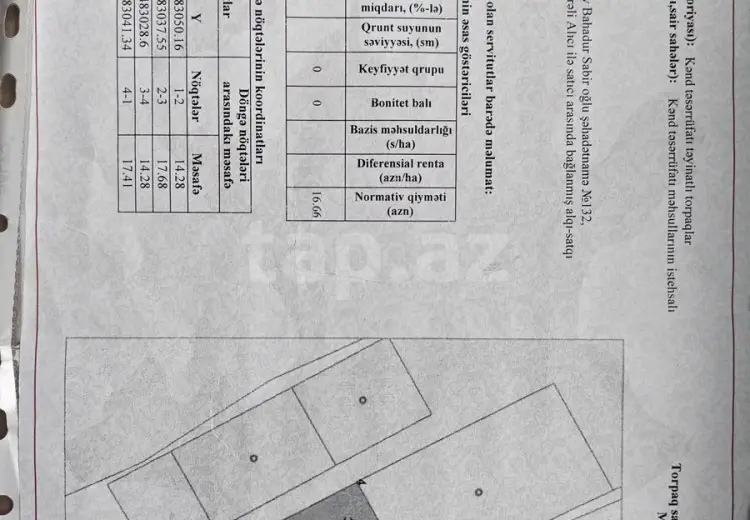 0 m² Obyekt / Ofis , Məhəmmədli, Abşeron