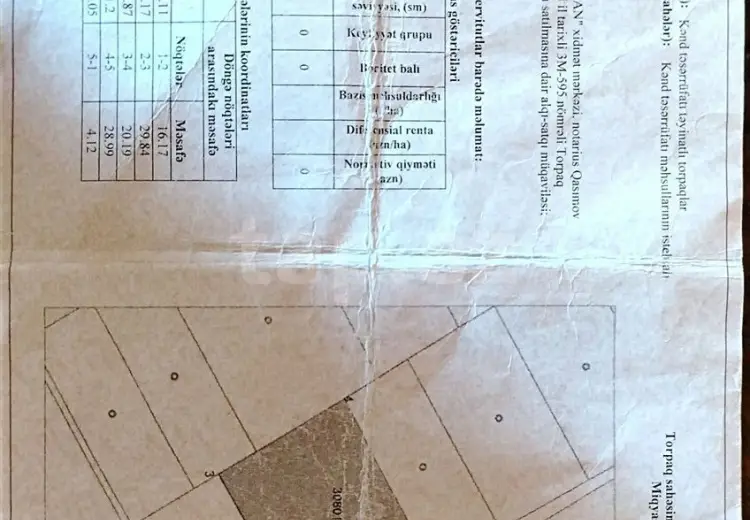 0 m² Obyekt / Ofis , Binə qəs., Xəzər, Bakı