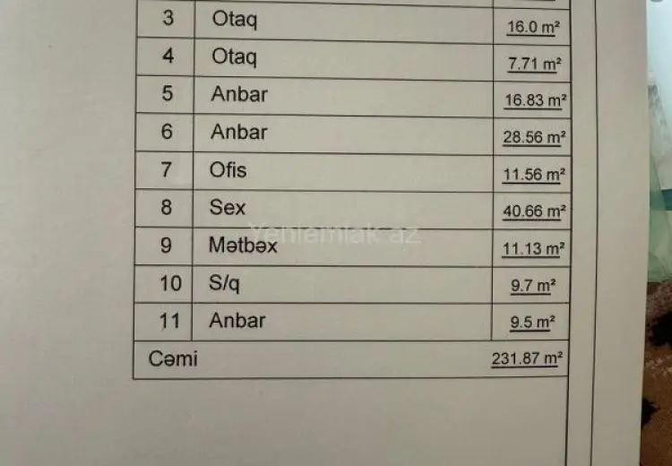 232 m² Obyekt / Ofis Satılır, 9-cu mikrorayon, Sumqayıt
