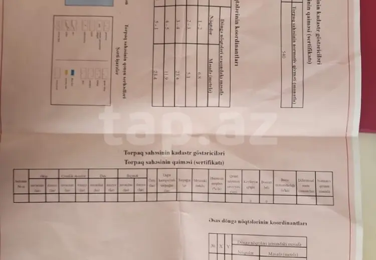 0 m² Obyekt / Ofis , Novxanı, Abşeron