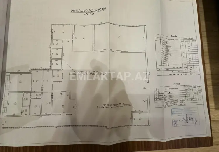 6 sot Torpaq Satılır, Nərimanov, Bakı