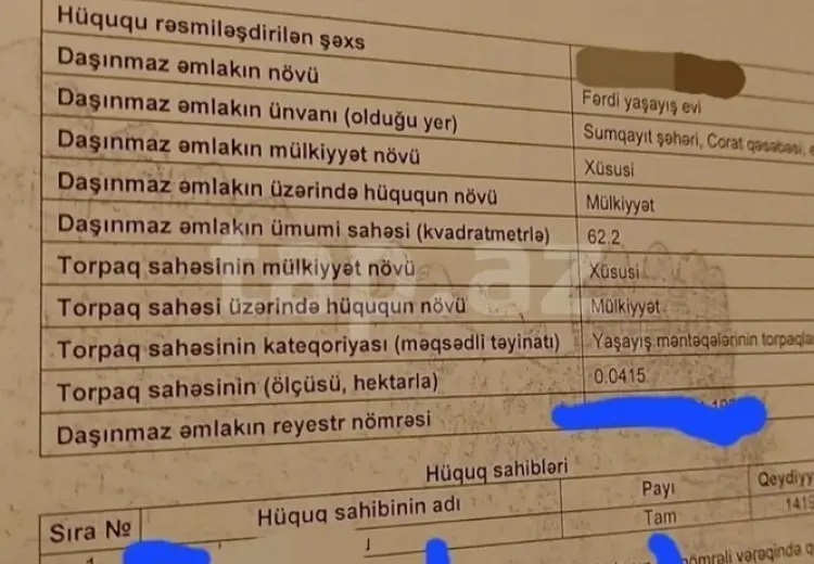 0 m² Obyekt / Ofis , Sumqayıt
