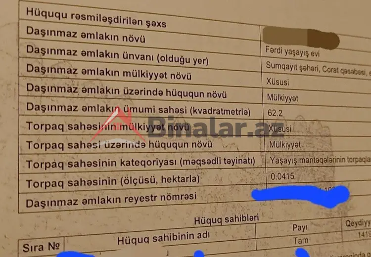 4 sot Torpaq Satılır, Sumqayıt
