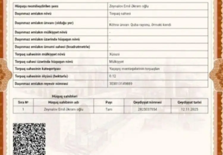 12 sot Torpaq Satılır, Quba