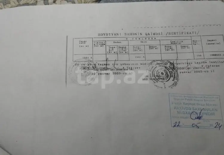 0 m² Obyekt / Ofis , Xaçmaz