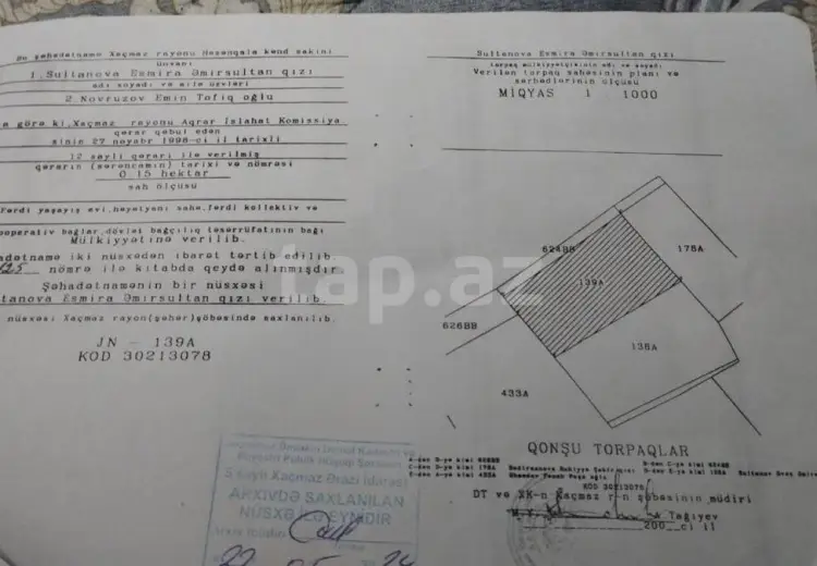 0 m² Obyekt / Ofis , Xaçmaz