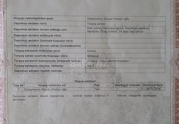 2.5 sot Torpaq Satılır, Nardaran qəs., Sabunçu, Bakı