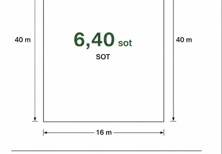 6.4 sot Torpaq Satılır, Şüvəlan, Xəzər, Bakı