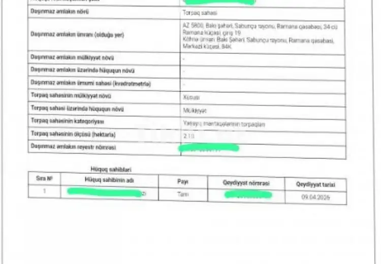 0 sot Torpaq Satılır, Ramana qəs., Sabunçu, Bakı