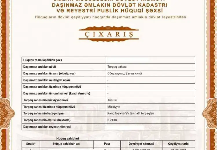 24 sot Torpaq Satılır, Oğuz