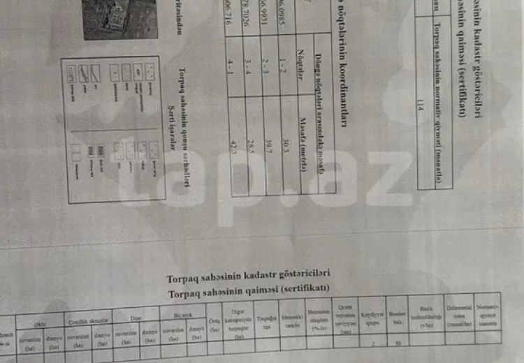 0 m² Obyekt / Ofis , Şamaxı