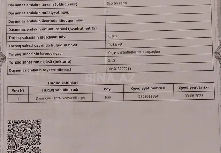 10 sot Torpaq Satılır, Şabran