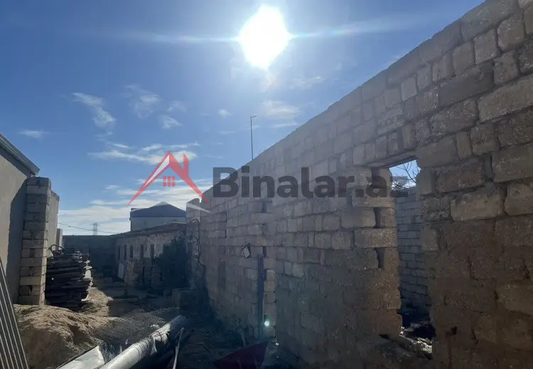 0 sot Torpaq Satılır, Bakı