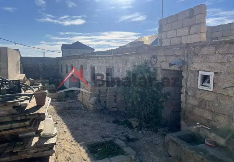 0 sot Torpaq Satılır, Bakı
