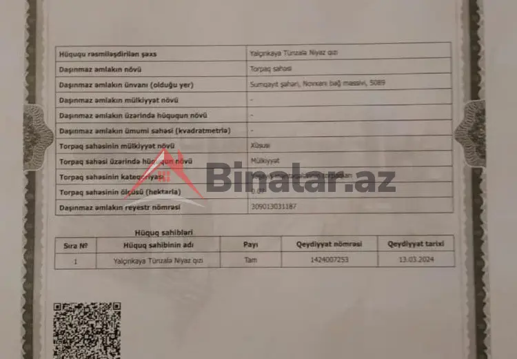 7 sot Torpaq Satılır, Novxanı, Abşeron