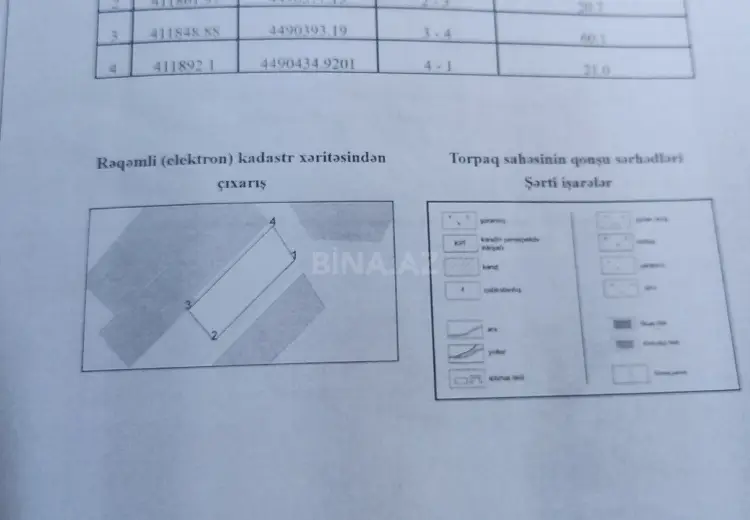 12 sot Torpaq Satılır, Nardaran qəs., Sabunçu, Bakı