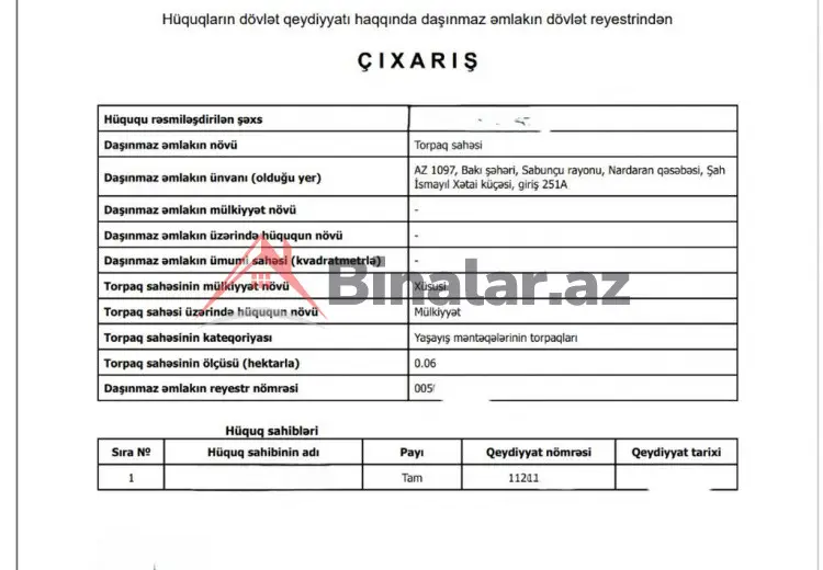 6 sot Torpaq Satılır, Bakı
