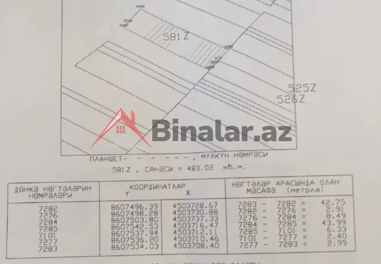 98 sot Torpaq Satılır, Gəncə