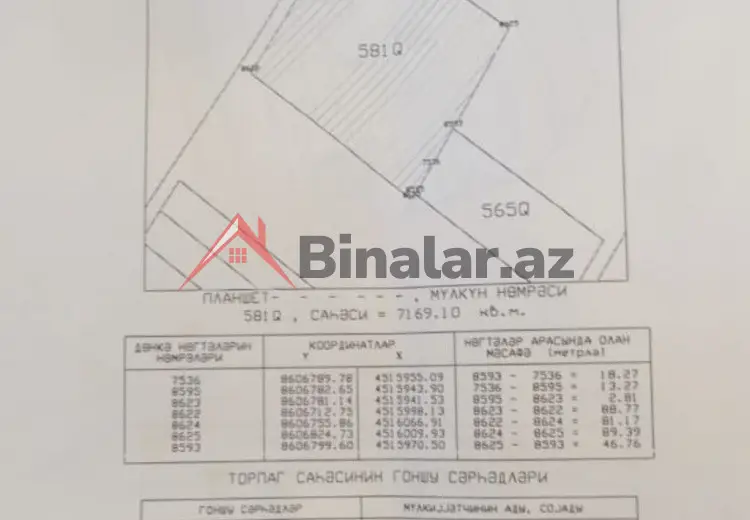 98 sot Torpaq Satılır, Gəncə