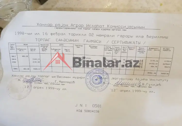 98 sot Torpaq Satılır, Gəncə
