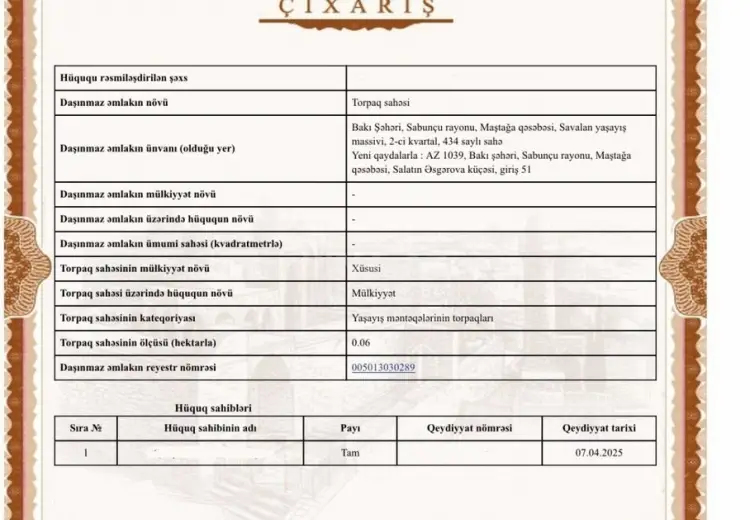 6 sot Torpaq Satılır, Savalan qəs., Sabunçu, Bakı