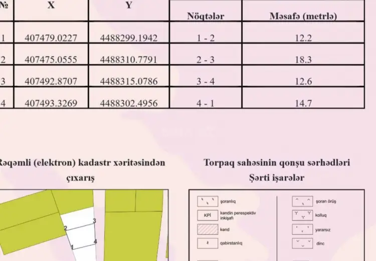 2 sot Torpaq Satılır, Kürdəxanı qəs., Sabunçu, Bakı