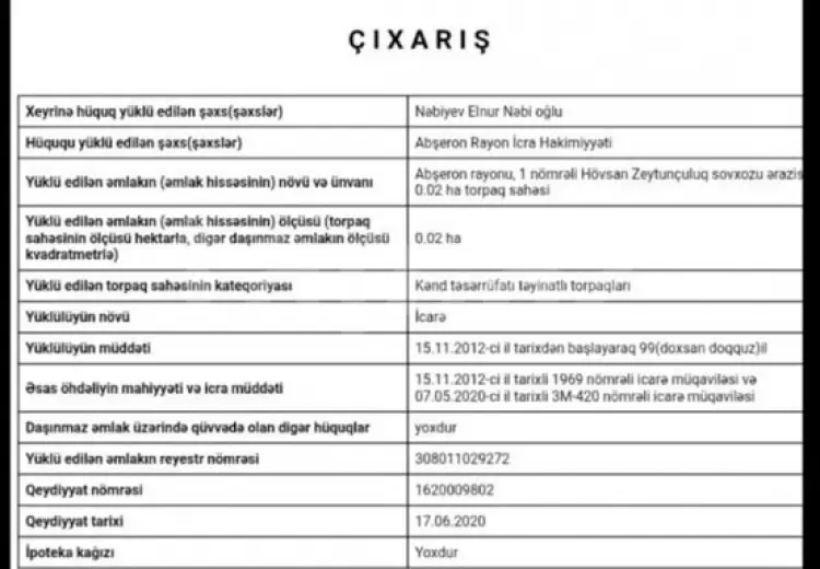 0 m² Obyekt / Ofis , Suraxanı qəs., Suraxanı, Bakı