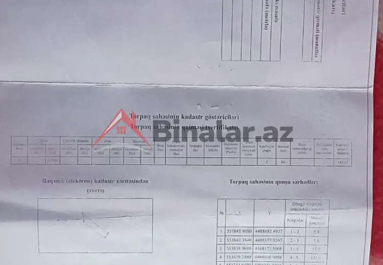0 sot Torpaq Satılır, Gədəbəy