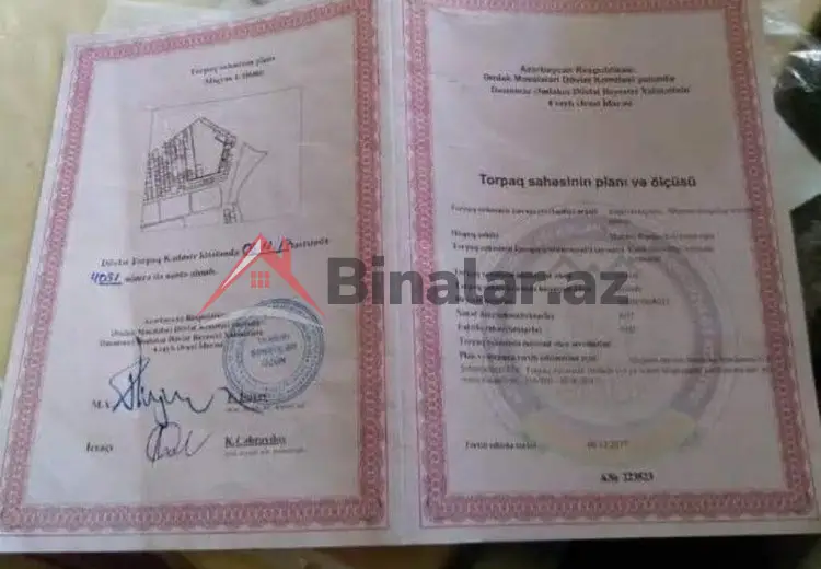 2 sot Torpaq Satılır, Bakı
