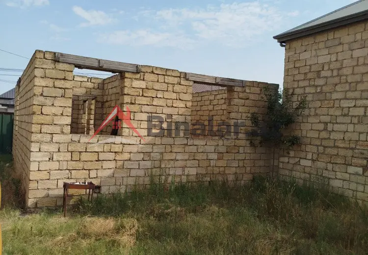 0 sot Torpaq Satılır, Bakı