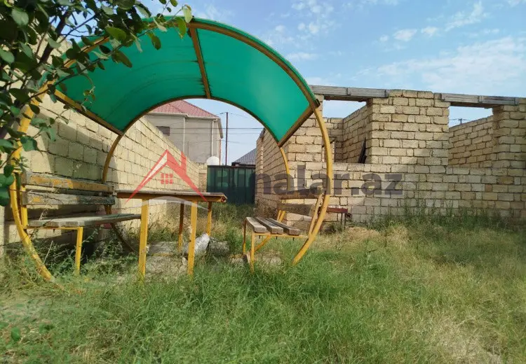 0 sot Torpaq Satılır, Bakı