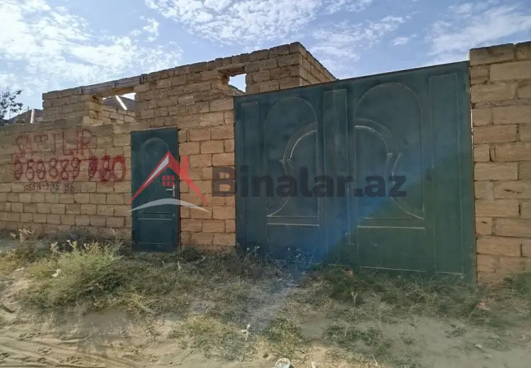 0 sot Torpaq Satılır, Bakı