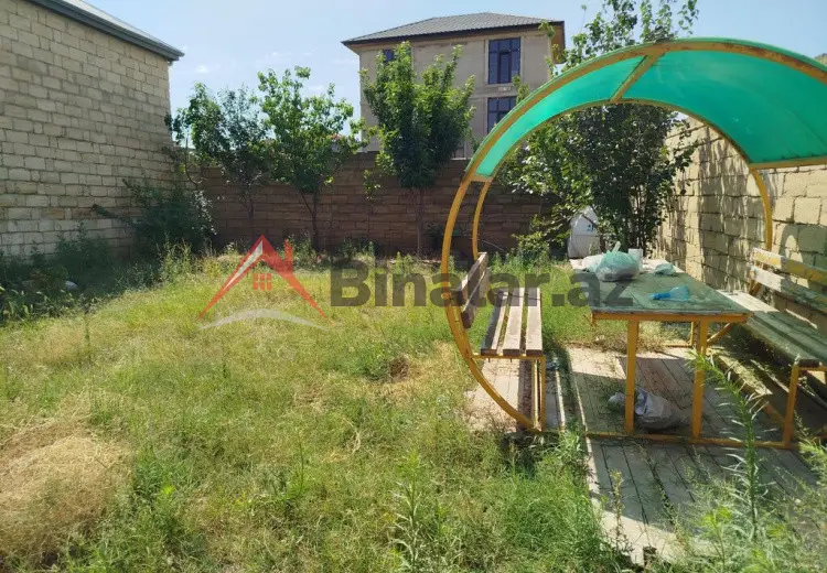 0 sot Torpaq Satılır, Bakı