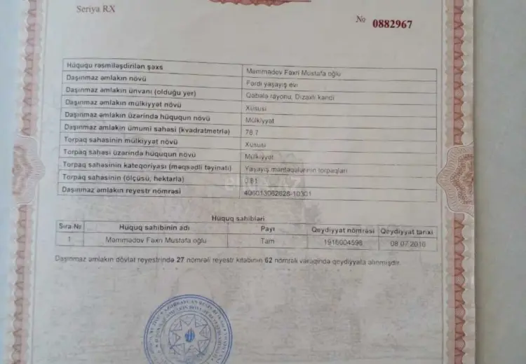 20 sot Torpaq Satılır, Qəbələ