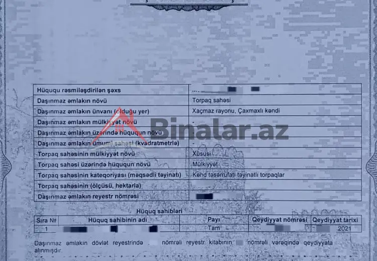 3 sot Torpaq Satılır, Xaçmaz