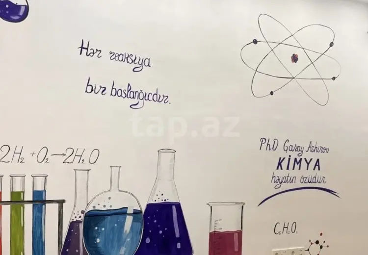 0 m² Obyekt / Ofis , Bakı