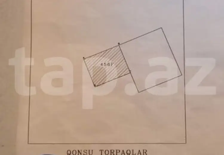 0 m² Obyekt / Ofis , Şabran
