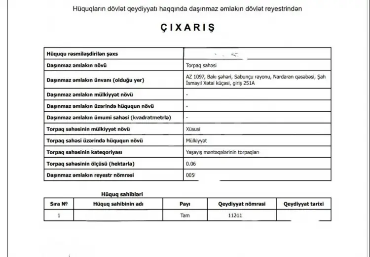 0 m² Obyekt / Ofis , Nardaran qəs., Sabunçu, Bakı