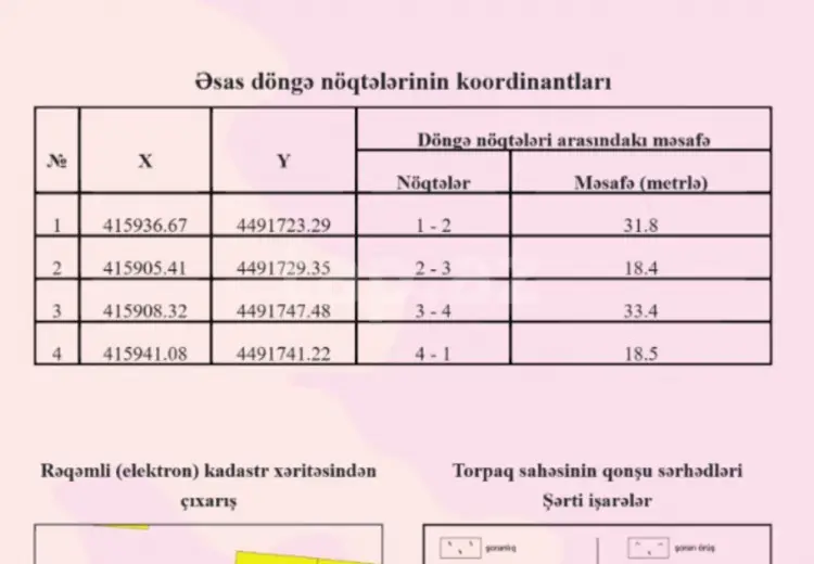 0 m² Obyekt / Ofis , Nardaran qəs., Sabunçu, Bakı