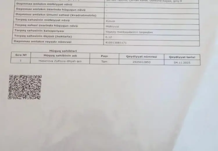 12 sot Torpaq Satılır, Şamaxı