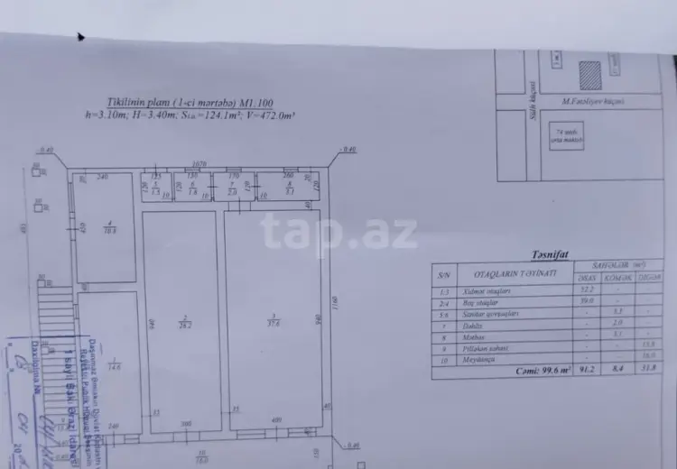 0 m² Obyekt / Ofis , Bakıxanov qəs., Sabunçu, Bakı