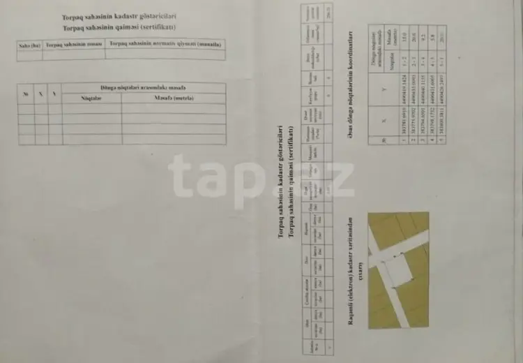 0 m² Obyekt / Ofis , Sumqayıt