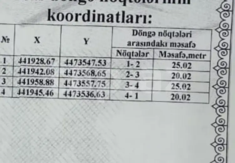 0 m² Obyekt / Ofis , Bakı