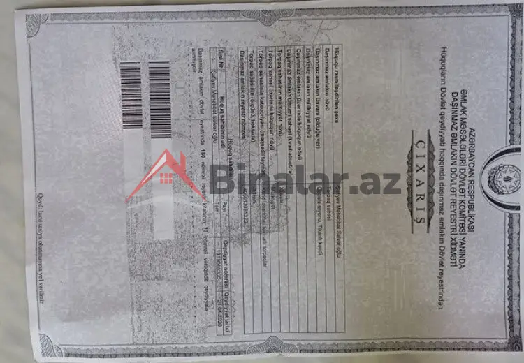 0 sot Torpaq Satılır, Qəbələ