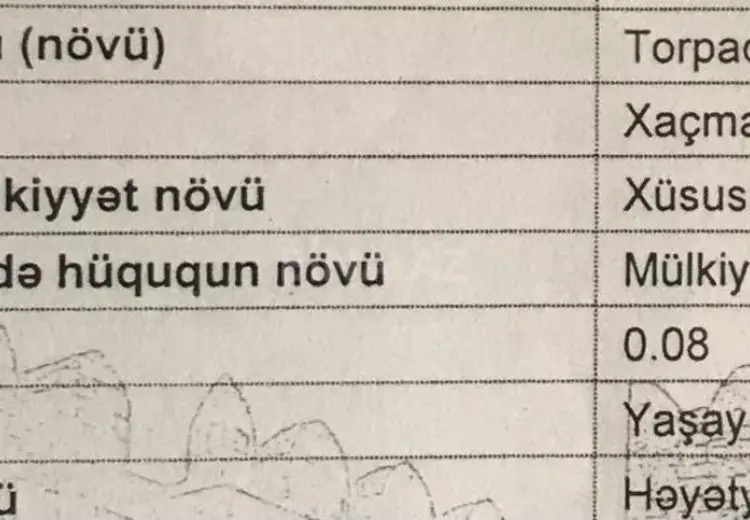 8 sot Torpaq Satılır, Nabran