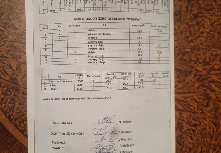 8 otaqlı mənzil , Xaçmaz